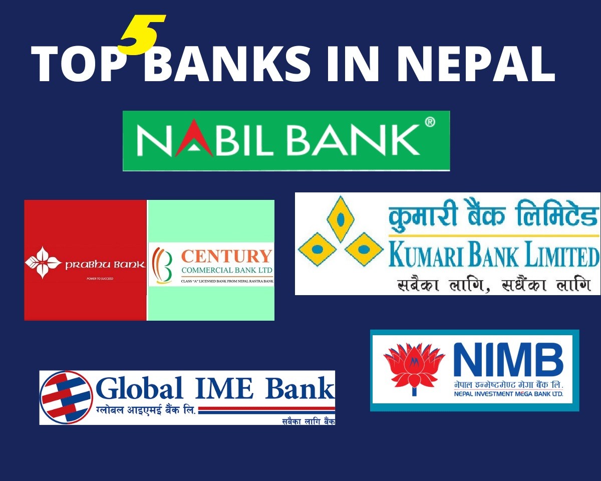  'top 5 (five) commercial banks of nepal as paid of capital and net profit | banksnepal | banking and financial info