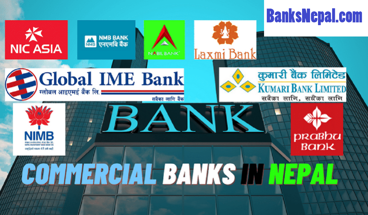 Top 20 A Class Commercial banks of Nepal : Global IME Bank is Biggest ...