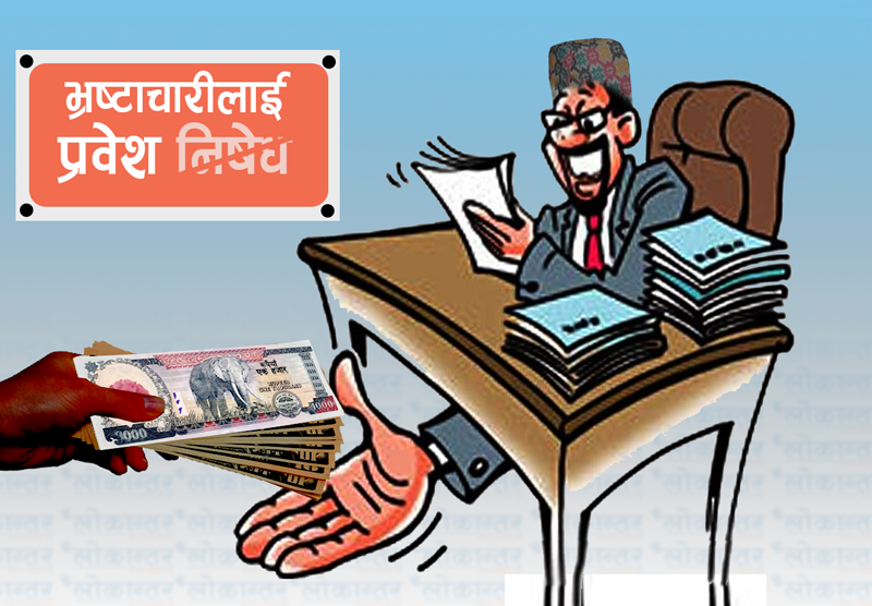 Corruption case against a branch manager of a RBB Bank for making a ...